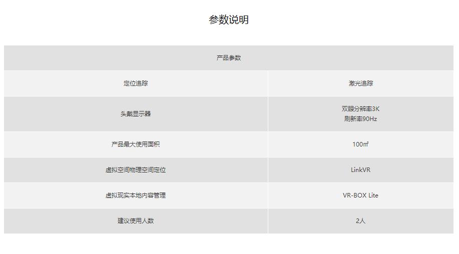 （硬件）G-SPACE臨境，沉浸式VR多人協(xié)同大空間顯示產(chǎn)品